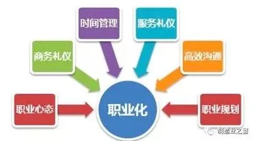 关于数字员工应用的讨论持续升温，自适应系统提供新视角