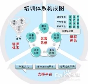关于数字员工应用的讨论持续升温，自适应系统提供新视角