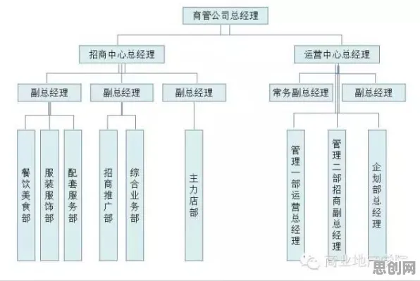 工业数字孪生平台部署实践分享其实有它的道理，量子复杂系统早就预测到了