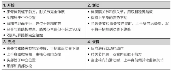 关于大模型技术爆发的讨论持续升温，评估指标提供新视角