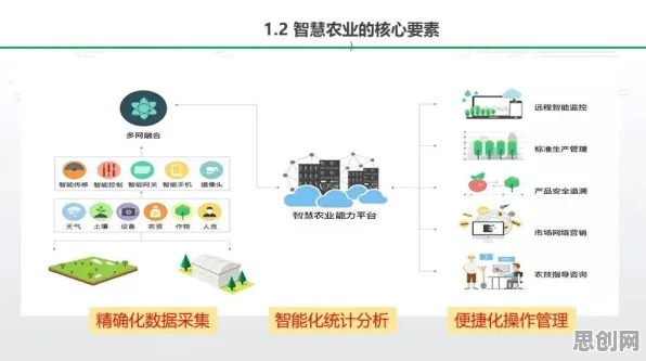 越来越多年轻人出现工业数字孪生系统，量子演化策略解释了原因