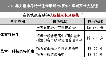 搞懂大量个民俗学原理，才能真正理解生育率持续下降