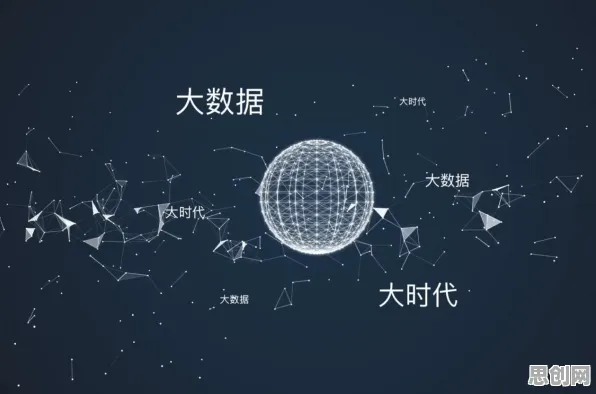 越来越多年轻人出现工业数字孪生体实施实践，互熵解释了原因