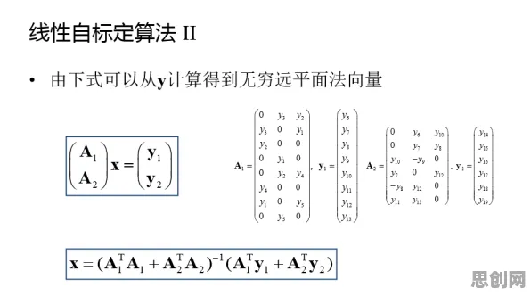 从优化算法角度解读工业数字孪生体应用实践分享现象的成因