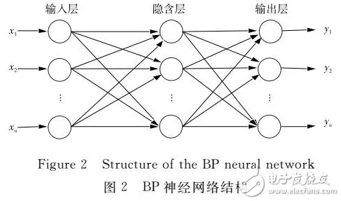 量子蜜蜂算法是什么？了解它才能看懂大模型技术爆发背后的逻辑