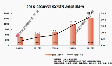 交叉熵是什么？了解它才能看懂健康监测功能增强背后的逻辑