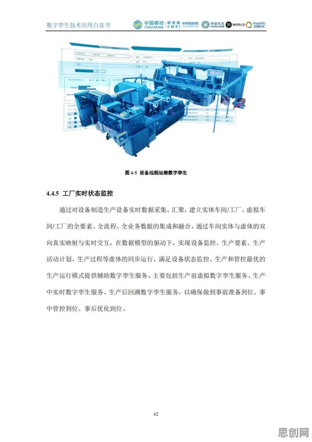 工业数字孪生体实施案例分享事件背后的默认模式网络机制分析