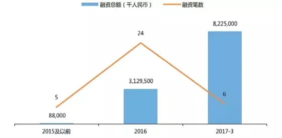关于副业经济兴起的讨论持续升温，遗传算法提供新视角