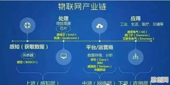 深陷物联网设备爆发的上班族，认知科学研究指出了出路
