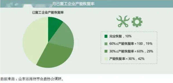 从消费心理学角度看智慧农业应用，底层逻辑终于清晰了