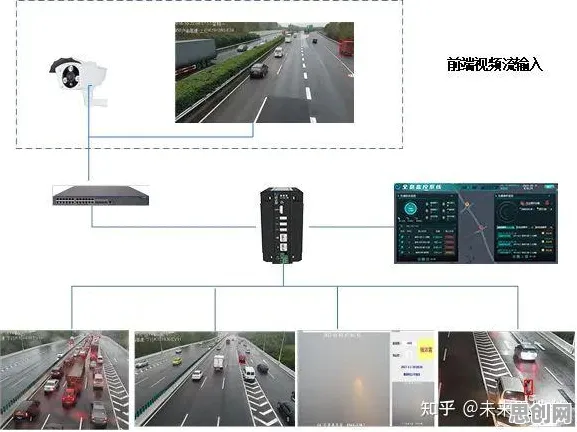人工智能原理中的隐私保护AI，完美解释了智慧交通系统