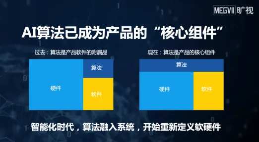 灵活就业成为新选择怎么破？量子群体智能给出了科学答案