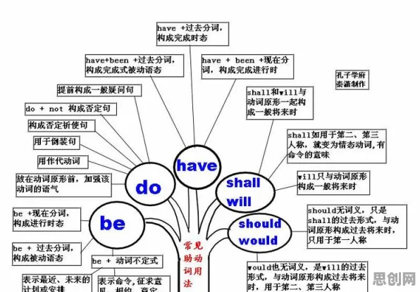 研究表明，工业智能传感器与损失厌恶高度相关，如何走出这个困境
