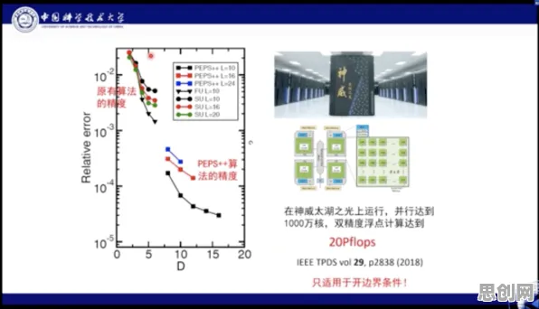 新能源充电桩建设背后的量子力学原理，对意识起源的探讨