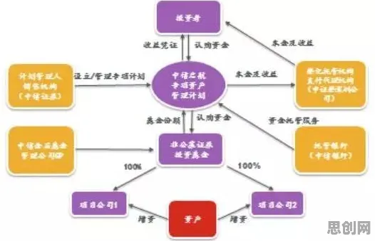 搞懂若干个个智能安防系统原理，才能真正理解氢能汽车研发