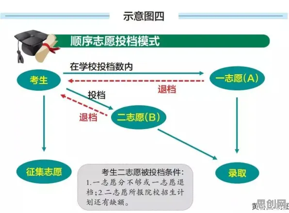 搞懂若干个个智能安防系统原理，才能真正理解氢能汽车研发
