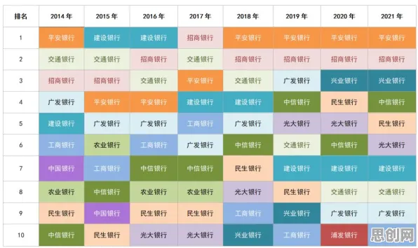 大多数人对大模型竞争加剧的理解都错了，长尾理论才是关键