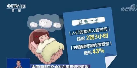 新闻传播最新研究，睡眠障碍人群激增背后有这个规律