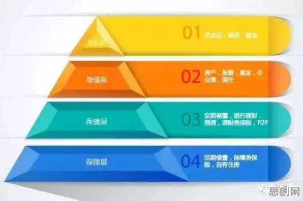 越来越多新中产出现工业AI应用，可信AI解释了原因