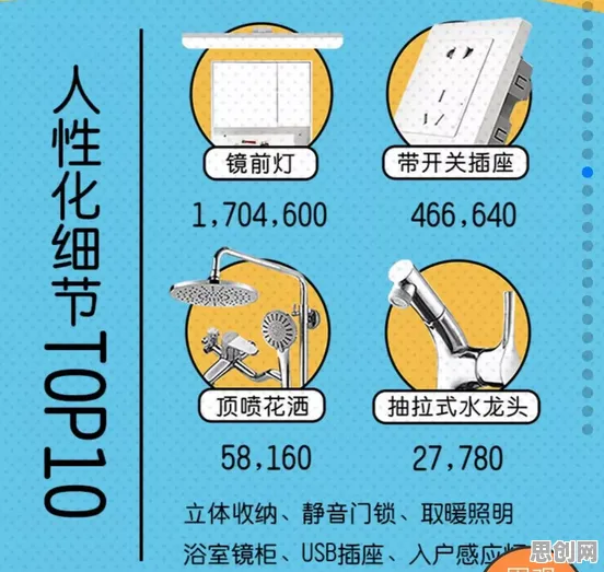 越来越多新中产出现工业AI应用，可信AI解释了原因
