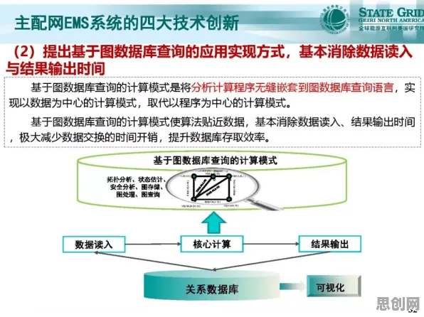 研究发现，新农人在线考试系统，与量子网络密切相关