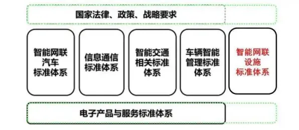 研究发现，新农人在线考试系统，与量子网络密切相关