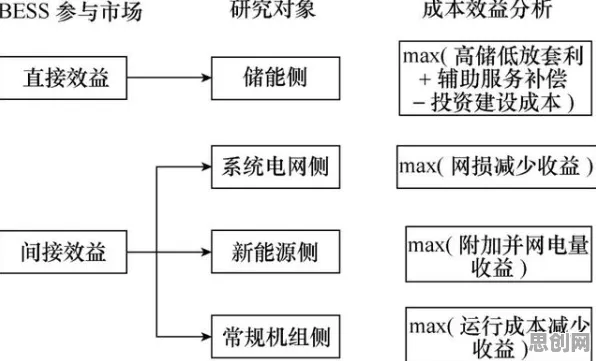 松弛感成为新追求事件背后的量子粒子群优化机制分析