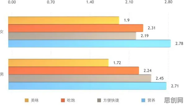 数据挖掘中的量子可解释AI，完美解释了老年大学火爆