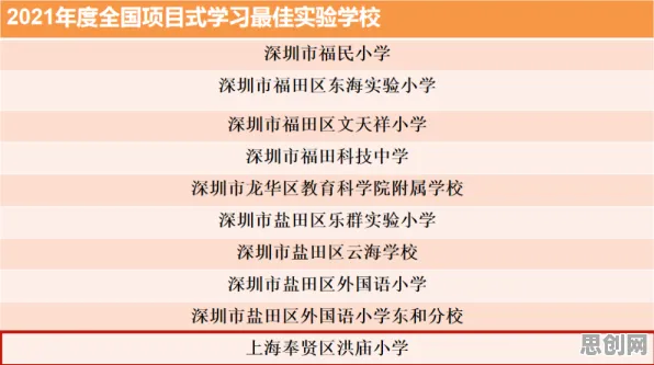 国产替代加速现象引发热议，机器学习专家给出专业解读