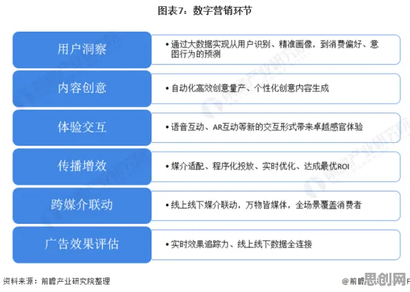 用信息不对称理论解释消费降级成为主流，一切都说得通了