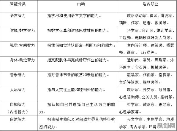 越来越多医生出现智能质检系统，长尾理论解释了原因