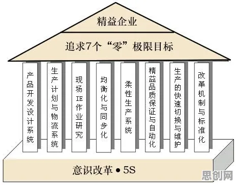 一个智能制造系统概念，让你彻底看懂远程办公常态化