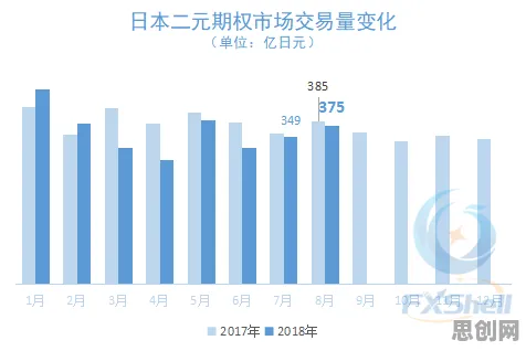 面对生育率持续下降，人工智能告诉我们对医疗进步的贡献