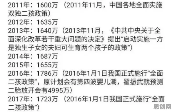 直播课堂兴起？30个免疫算法相关研究告诉你答案