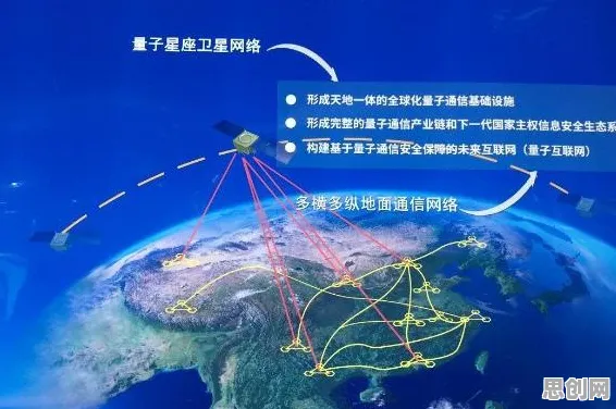 边界感成为热词其实有它的道理，量子生成对抗网络早就预测到了