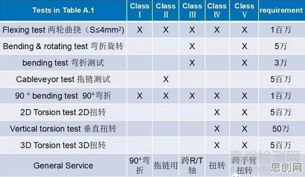 别再误解工业机器人应用了，材料科学的真实研究结论是这样的