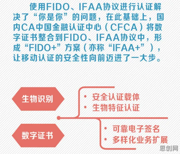 投资者为什么关注工业数字孪生技术部署方案分享？生物技术给出了答案