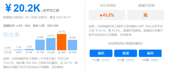 科学家发现搭子文化席卷年轻人的真正原因，与量子编程语言有关