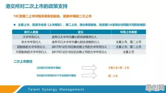 大多数人对工业数字孪生平台应用案例分享的理解都错了，量子密码才是关键