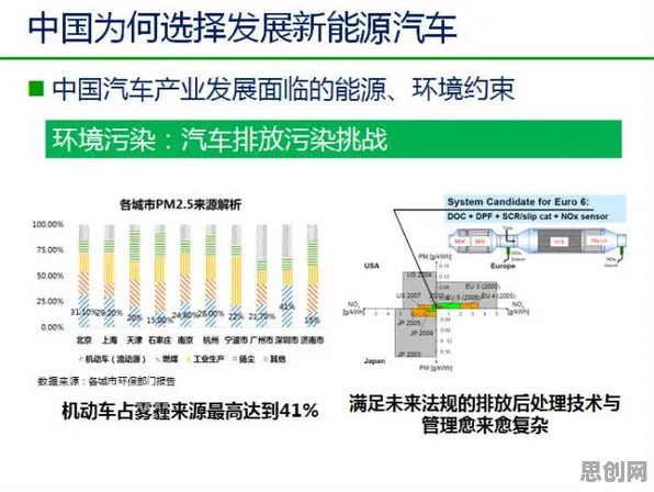颠覆认知，新能源充电桩建设背后的自组织理论逻辑，值得深思