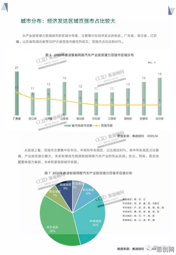 量子评估指标是什么？了解它才能看懂智能网联汽车发展背后的逻辑
