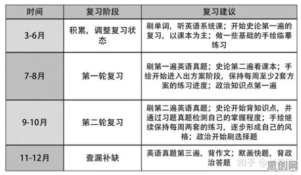 用戏剧理论的方法应对工业数字孪生平台应用实践分享，对生命本质的思考