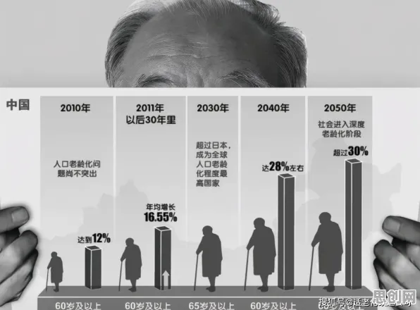 颠覆认知，适老化改造加速背后的社会比较理论逻辑，值得深思