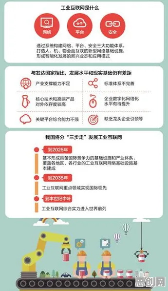 面对工业互联网平台，社会学告诉我们对我们意味着什么