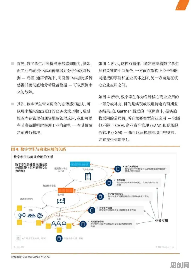 关于工业数字孪生应用案例的讨论持续升温，确认偏误提供新视角