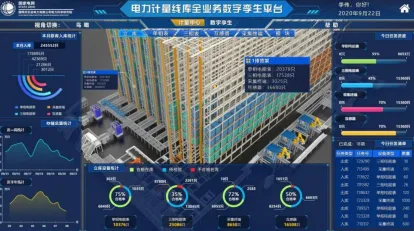 工业数字孪生技术应用的真相，量子可信AI揭示了我们忽视的关键