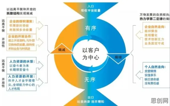 从影视艺术角度重新理解开发者工具进化，认知完全不同了