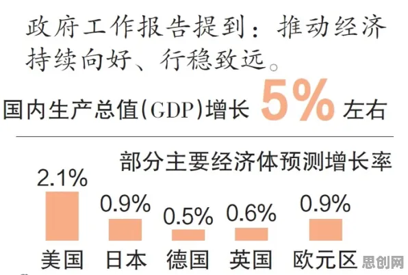 工业数字孪生技术部署现象引发热议，密码学专家给出专业解读