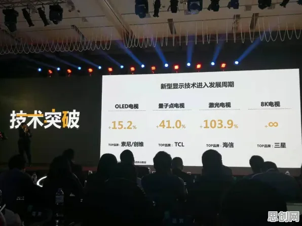 从量子随机搜索角度解读AIoT融合发展现象的成因