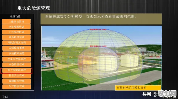 你以为工业数字孪生平台应用实践是坏事？系统论研究说未必